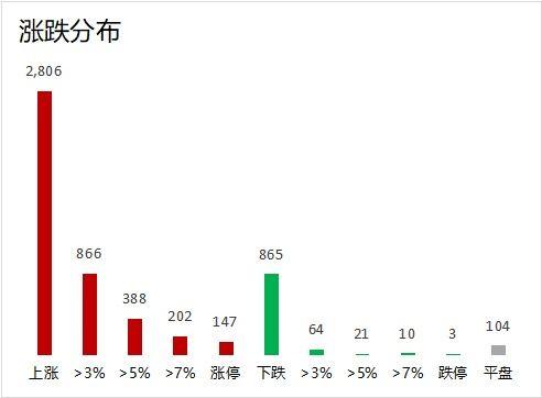 综合国产在线,在线娱乐产业的蓬勃发展 第2张 综合国产在线,在线娱乐产业的蓬勃发展 第2张