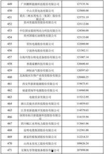 97国产资源,探寻中国影视产业的黄金时代 第2张 97国产资源,探寻中国影视产业的黄金时代 第2张