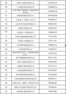 97国产资源,探寻中国影视产业的黄金时代 第3张 97国产资源,探寻中国影视产业的黄金时代 第3张
