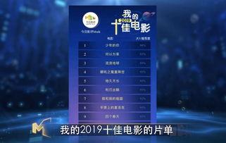 2019国产精品视频,光影盛宴,见证中国电影新篇章 第2张 2019国产精品视频,光影盛宴,见证中国电影新篇章 第2张